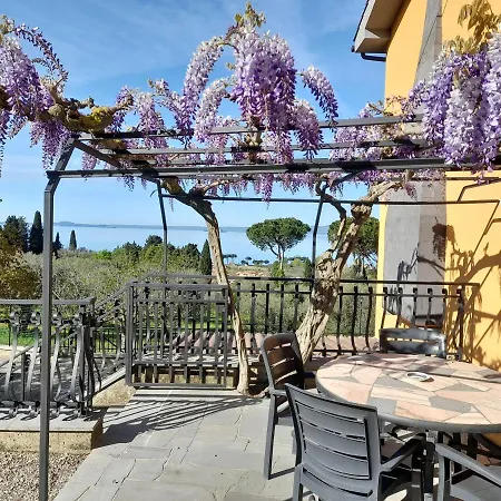 Antica Volsinii Holiday home Bolsena